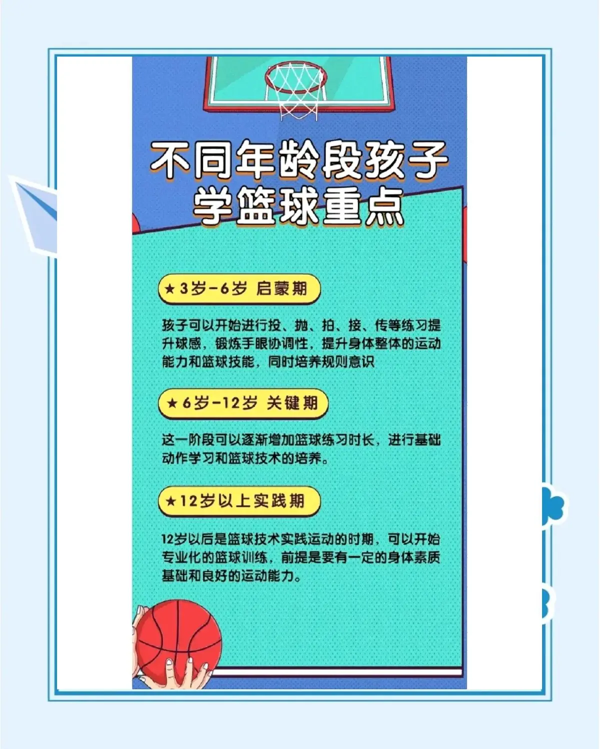 业余爱好者如何系统地学习篮球技能_0